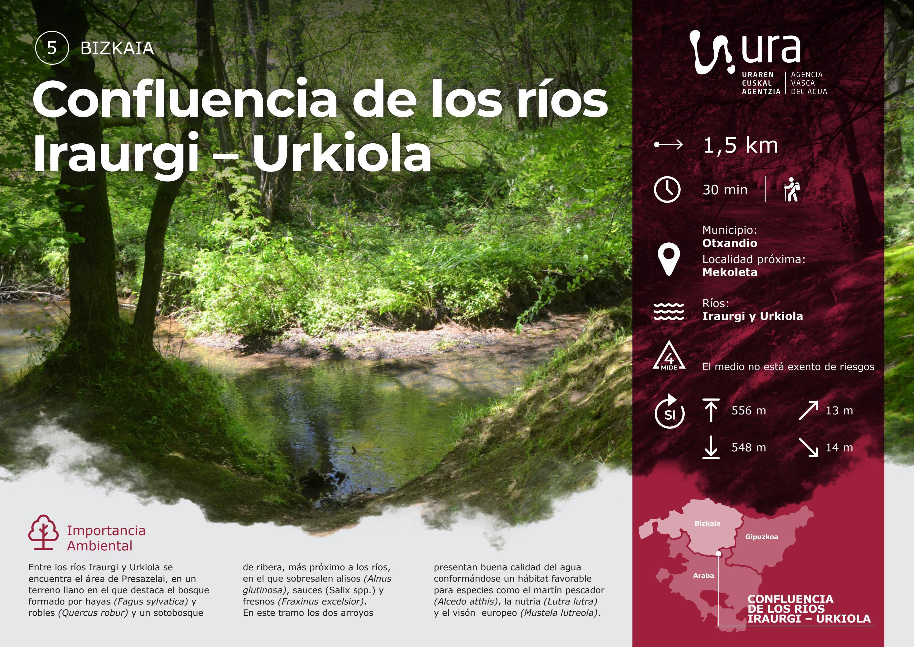 Confluencia de los ríos Iraurgi/Urkiola (1,5 km) by Uraren Euskal ...